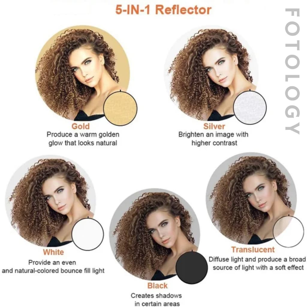Fotology Reflektor cahaya Taff studio 5 in 1 light reflector diffuser 60 cm